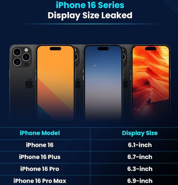 谢岗镇苹果16维修网点分享iPhone16系列提升明显吗